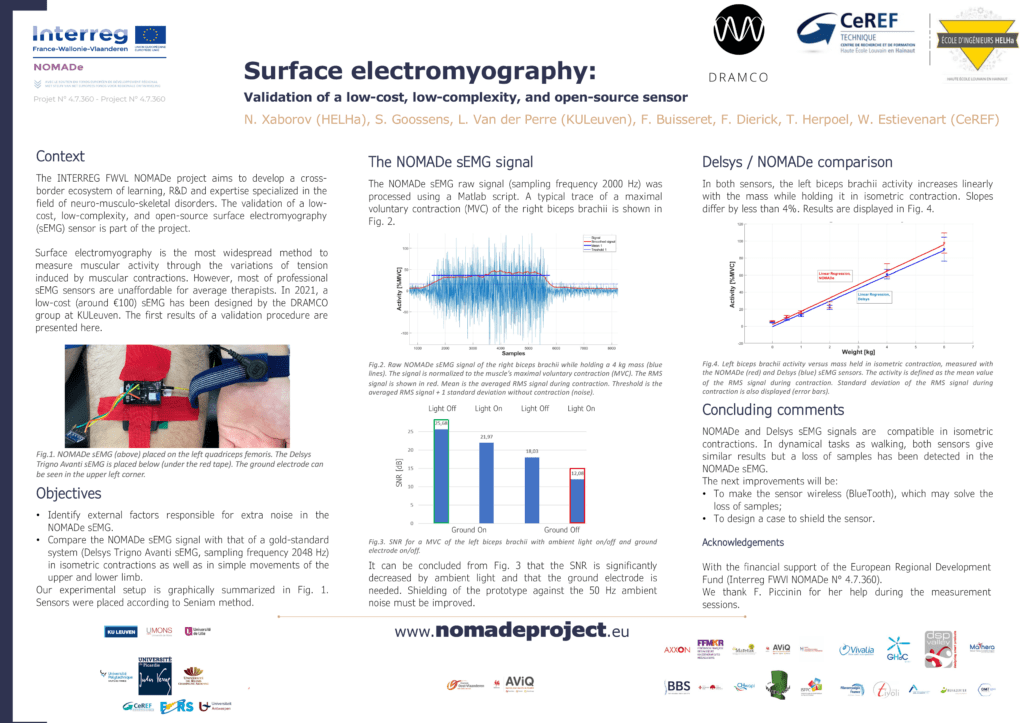 Electromyographie de surface premier prototype ! NOMADe — free download